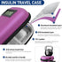 Insulin Cooler Travel Case, Portable Medicine Organizer with Temperature Display, 2 Reusable Ice Packs, TSA Approved