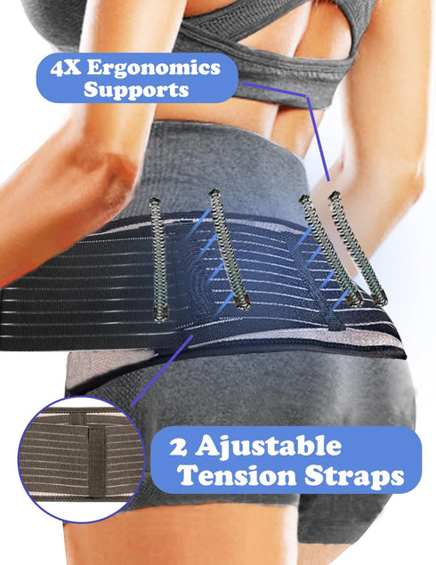 Si Belt for Women and Men, Extra Support Lower Back Brace for Sciatica Pain Relief, Pelvic and Lumbar Support