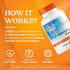 Doctor's Best High Absorption CoQ10 with BioPerine, Vegan, 100 mg, 360 Veggie Caps