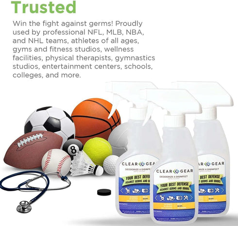 Disinfectant, Cleaner, and Deodorizer for Sports Equipment: EPA-Registered, 32 Oz Bottle Spray