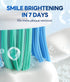 Bymore Electric Toothbrush for Adults, Travel Sonic with 8 Replacement Heads, 5 Modes, 330 Days Charge