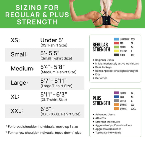 PRIMEKINETIX PostureMedic Dynamic Posture Brace for Neck and Back Support, M(Green)