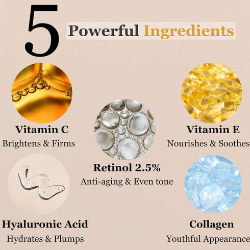 mivida Firming 2.5% Retinol Serum for Face with Hydrating Hyaluronic Acid, Vit C, E for Wrinkle Soothing & Dark Spots