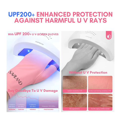 Saviland UV Gloves for Nails, UPF200+ Professional Fingerless Gloves for Manicures, Protects Hands from UV Harm