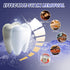 Lanlwos 28 7 Teeth Whitening Strips Stripes - Days Whitening Sensitive Teeth whitening Strips, Peroxide Free, Enamel