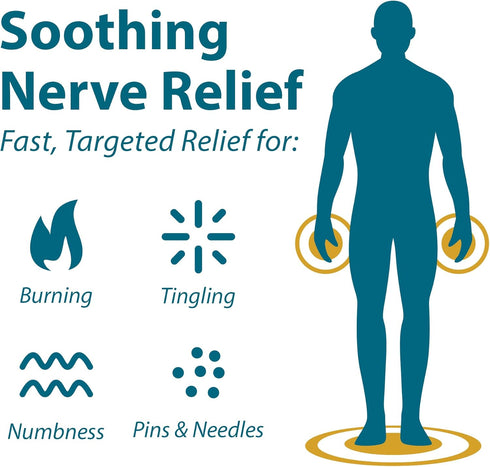 Frankincense and Myrrh Foot Pain Relief Oil, Neuropathy Relief, 2 Pack