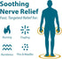 Frankincense and Myrrh Foot Pain Relief Oil, Neuropathy Relief, 2 Pack