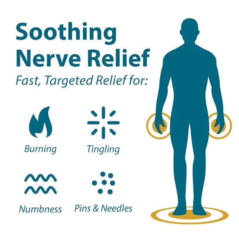 Frankincense and Myrrh Foot Pain Relief Rubbing Oil, Maximum Strength for Neuropathy Pain Relief, Diabetic Lotion