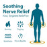 Frankincense and Myrrh Foot Pain Relief Rubbing Oil, Maximum Strength for Neuropathy Pain Relief, Diabetic Lotion