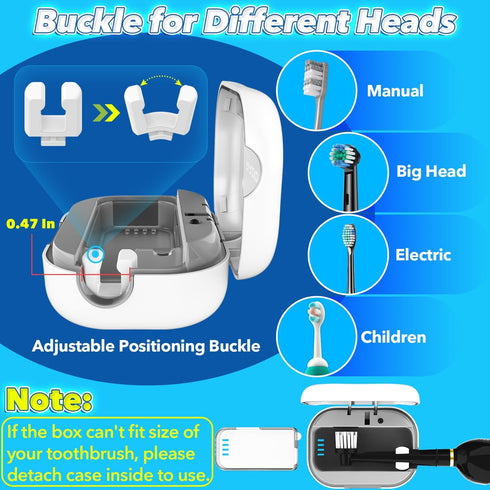 RRZIOM Toothbrush Sanitizer Case, Portable Toothbrush Covers Rechargeable, Rechargeable Toothbrush Cleaner Holder Case