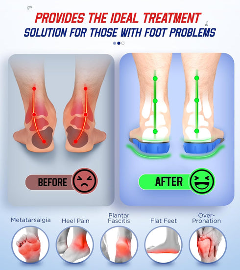 240+lbs Plantar Fasciitis Insoles for Men Women, Comfort Heavy Duty High Arch Support for Pain Relief, Work Boot Shoe