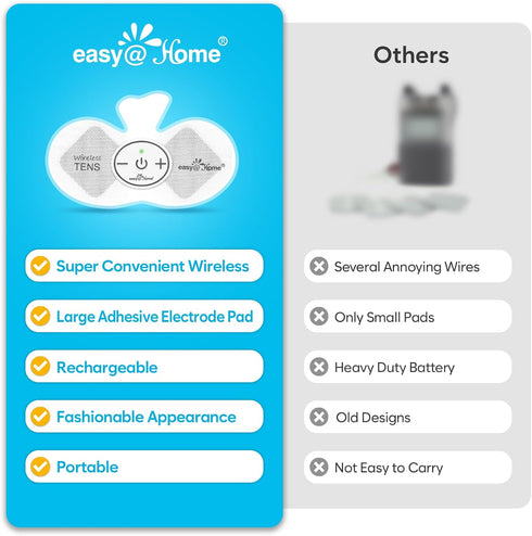 Easy@Home Rechargeable Wireless TENS Unit - FSA Eligible Electric EMS Pain Relief Device
