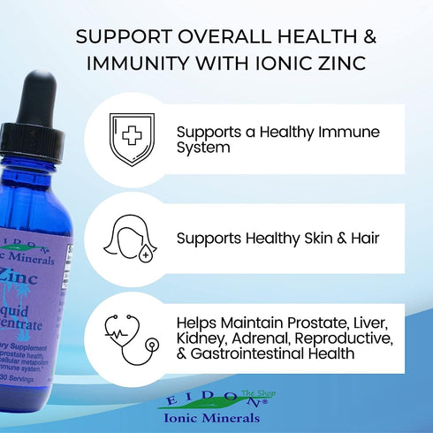 Eidon Ionic Minerals Liquid Zinc Concentrate - Ionic Zinc Supplement Drops for Adults and Kids, Immune System Support,