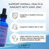 Eidon Ionic Minerals Liquid Zinc Concentrate - Ionic Zinc Supplement Drops for Adults and Kids, Immune System Support,