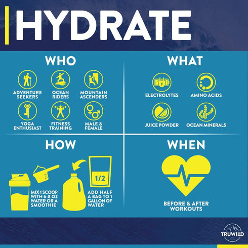 TruWild Natural Hydration Powder, Zero Sugar Vegan Electrolytes + Amino Acids, Post Workout Muscle Support Supplement