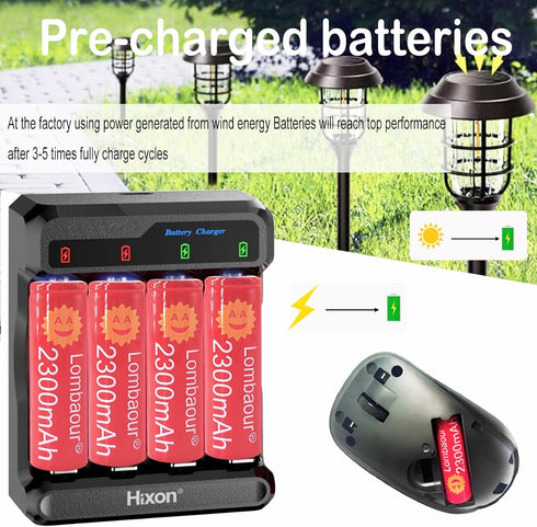 Lombaour 1.2v 2300mAh Light(12 Pack) AA Long Lasting Rechargeable Battery,Double A High Capacity Nickel Metal Hydride