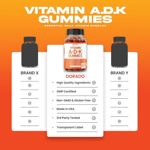 ADK Gummies Vitamin D3 K2 Gummies (60 Sugar Free Gummies) - Vitamin D3 K2 10000iu/5000iu - Vegan, Non-GMO