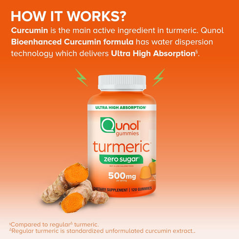 Qunol Zero Sugar Turmeric Gummies, 120 Count with 500mg Turmeric Curcumin for Joint Support