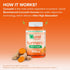Qunol Zero Sugar Turmeric Gummies, 120 Count with 500mg Turmeric Curcumin for Joint Support