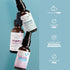 Natural Firm & Glow Skincare Set of 3 Serums – 20% Vitamin C, Peptide Complex, Niacinamide Vitamin B3 Serum by Eva