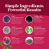 Gummies Yummy Gummy 60 Count Fertility for Women Trying to Conceive - Fertility Supplement for Women with Myo-Inositol