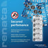 Renata CR2032 Batteries, 3V Lithium Coin Cell, 10 Count