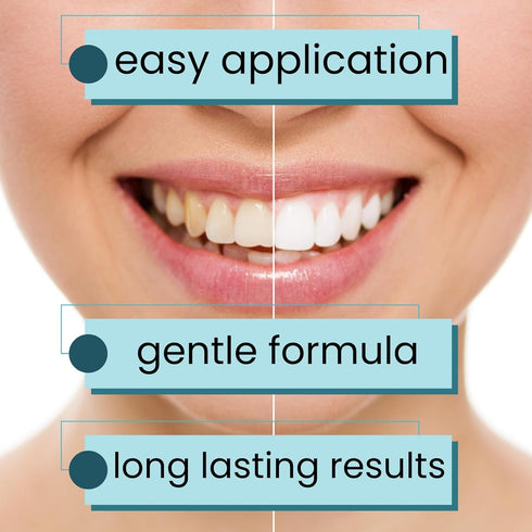 Natural Teeth Whitening Strips - Sensitive Teeth White Strips, No Peroxide, No Bleach