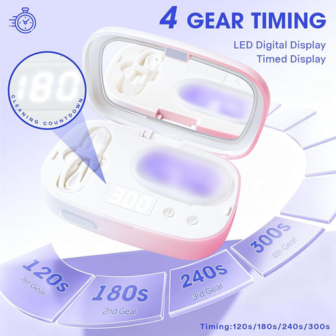 Portable Contact Lens Cleaner, ALLGLAM Automatic Ultrasonic Contact Lens Cleaner Machine with USB Charger, LED Timer