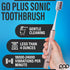 Pop Sonic Go Plus Travel Electric Toothbrush (Rose Gold) | 2 Speeds with 18000-24000 Vibrations Per Minute, Ultimate Set