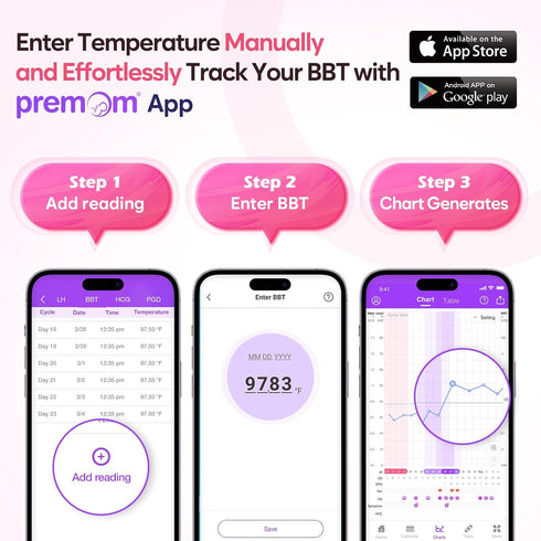 Easy@Home Basal Body Thermometer - BBT for Fertility Prediction with Memory Recall, Accurate Digital Thermometer (Pink)