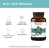 Himalaya Organic Triphala Herbal Supplement | 688 mg | 30 Plant-Based Caplets | Supports Colon Cleansing, Regularity,