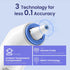 Digital Ear Thermometer for Kids and Adults - High Accuracy Baby Thermometer with 1s Result, 30 Memory Recall, 21 Probe