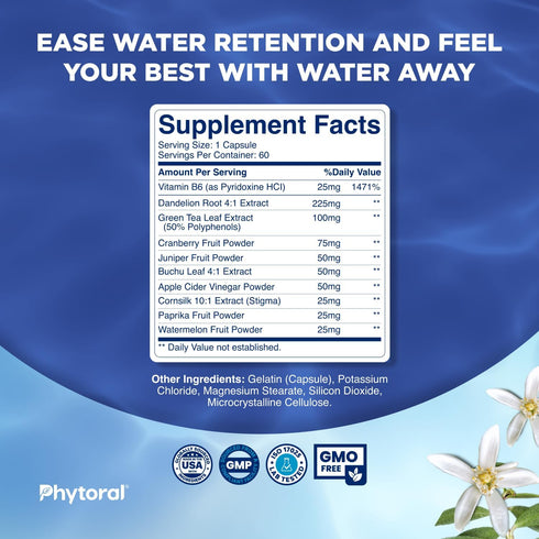 Water Retention Pills - Herbal Diuretic Supplements for Women & Men with Dandelion Leaf Extract & Green Tea - 60 Count