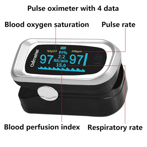 Pulse Oximeter Fingertip with Respiration, SpO2 Pulse Rate Oxygen Meter, OLED Oximetry, Includes Batteries & Carry Bag