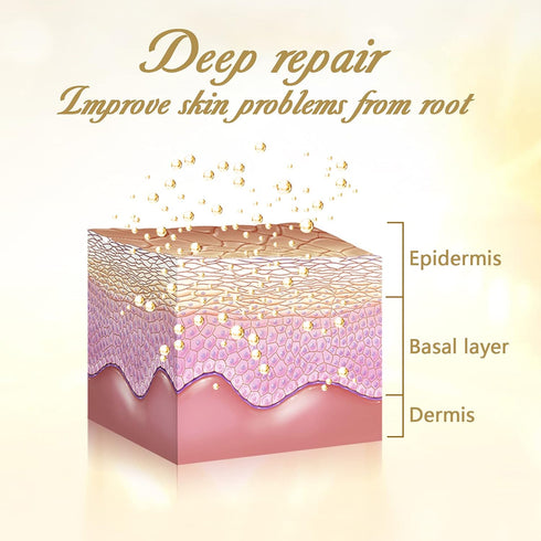 Jakuva 24k Gold Gel Facial Masks, Premium Sheet Patch for Moisturizing, Puffiness, Anti-Wrinkle, Firm Skin