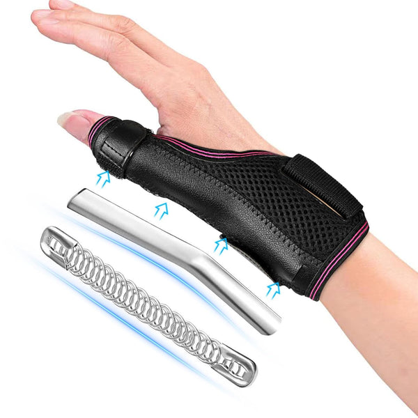 Thumb Brace, Adjustable Breathable Spica Splint for Right and Left Hand, Pain Relief for Carpal Tunnel, Arthritis