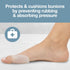 ZenToes Reusable Bunion Relief Protector Guards - Washable Gel Pads for Big Toe, Shield Feet from Friction and Pain