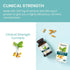 Himalaya Turmeric 95 Supplement with Curcumin, Joint and Muscle Support, 600 mg, 30 Capsules