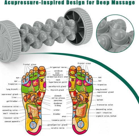 Foot Roller Massager for Plantar Fasciitis Relief, Manual Deep Tissue Foot Massager for Pain Relief and Reflexology