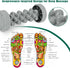 Foot Roller Massager for Plantar Fasciitis Relief, Manual Deep Tissue Foot Massager for Pain Relief and Reflexology