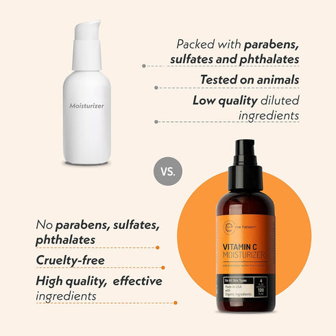 Vitamin C Face Moisturizer by Eve Hansen - Lightweight Hydrating Cream with Natural Ingredients, 4 oz