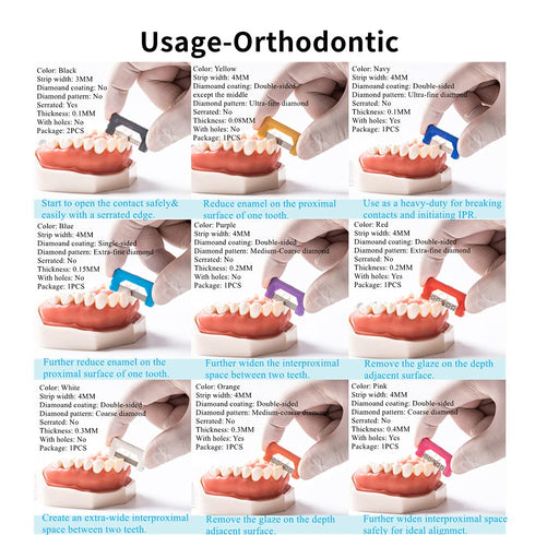 Dental IPR Strip System, 10 Pcs Orthodontic Interproximal Reduction Enamel Kits, Multi-Colored
