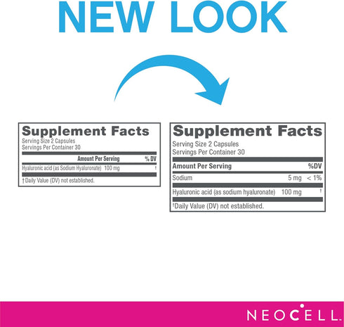 NeoCell Hyaluronic Acid Capsules, Essential Lubricant, 60 Count, 1 Bottle, Gluten Free
