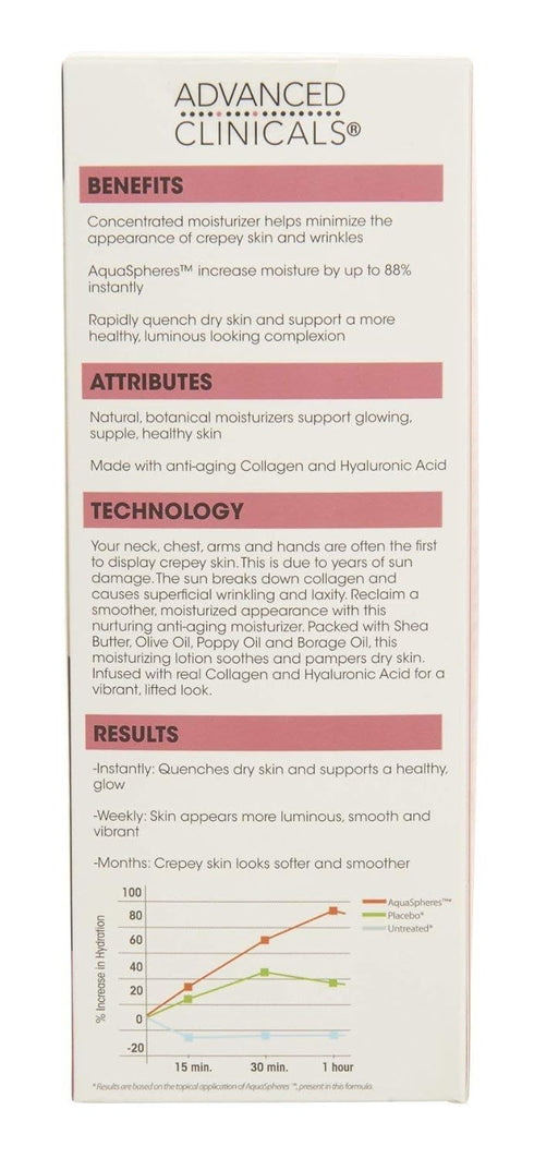 Advanced Clinicals Crepey Skin Wrinkle Smoothing Cream - Anti Aging Skincare Lotion with Collagen, 4 Fl Oz
