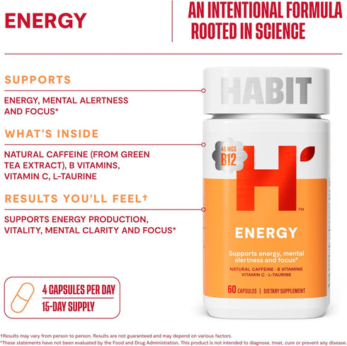 Habit Energy Supplement 2 Pack (120 Capsules) - Supports Energy, Mental Alertness, Natural Caffeine