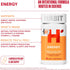 HABIT Energy Supplement, 60 Capsules, Supports Energy, Alertness, Focus, Vegan, Non-GMO