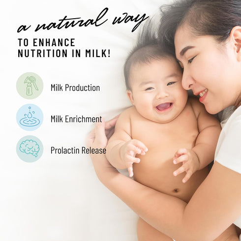 Milkapalooza 60ct Legendairy Milk Lactation Supplement for Breastfeeding Moms, Increase Breast Milk Supply with Organic