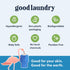 Detergent Sheets - Flowers of Paradise Scented, 60 Loads, Eco-Friendly, Hypoallergenic