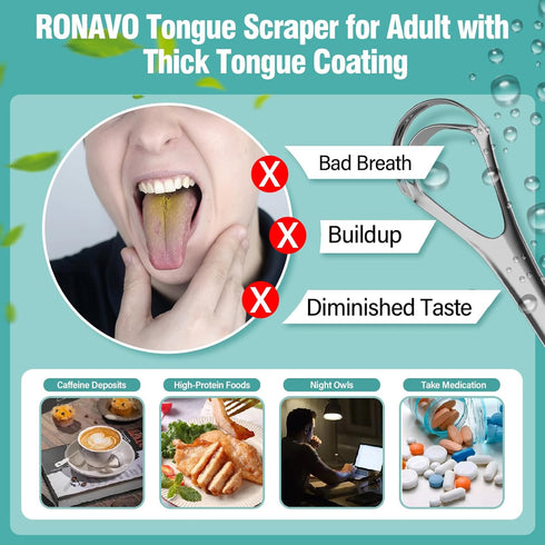 RONAVO Tongue Scraper for Adults, Stainless Steel Cleaner with Dual Scraping Head Design