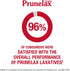Prunelax Ciruelax Regular Strength Laxative Jam - Gluten-Free Natural-Ingredient Laxative for Occasional Constipation - 5.3 oz